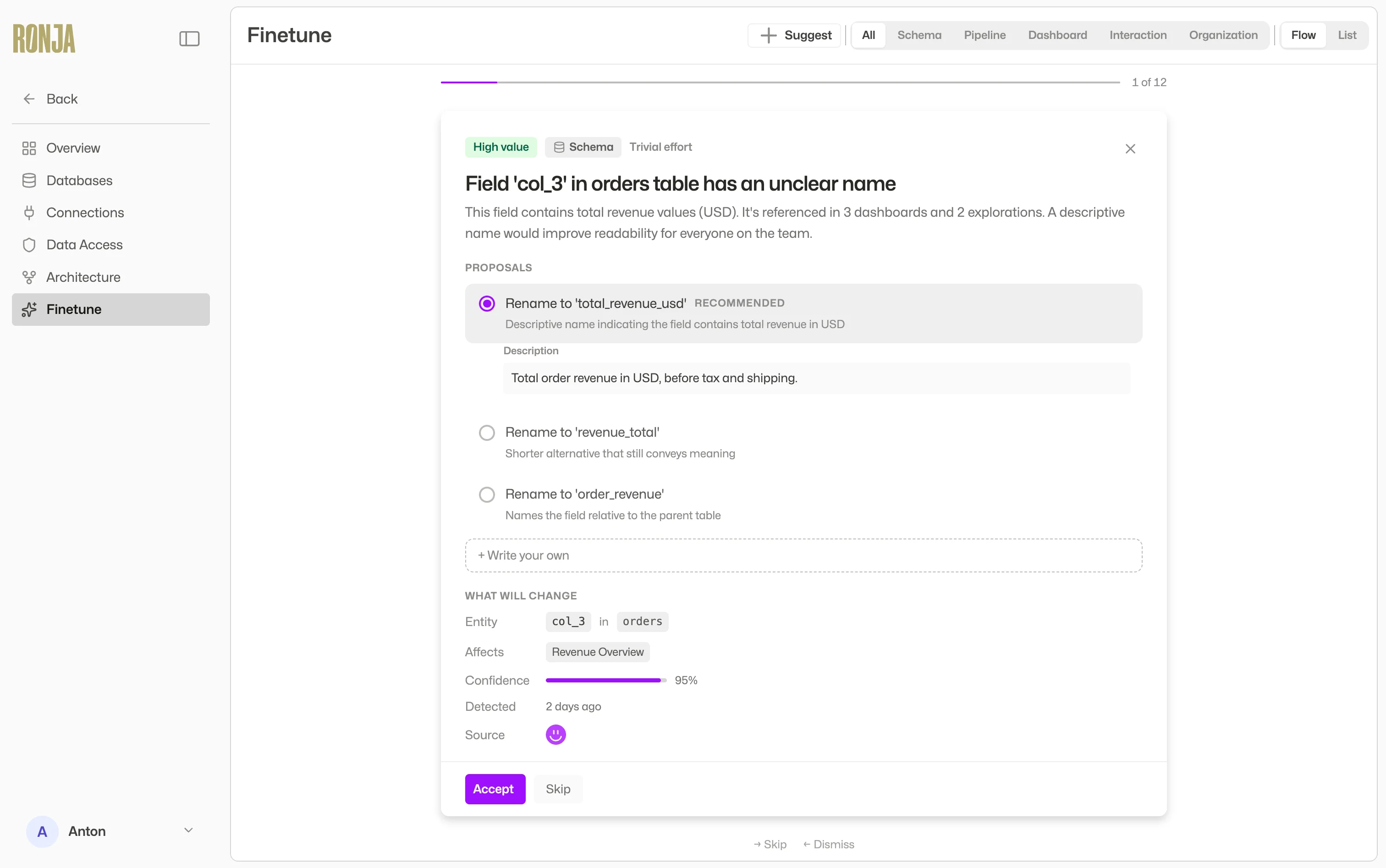 Ronja data management