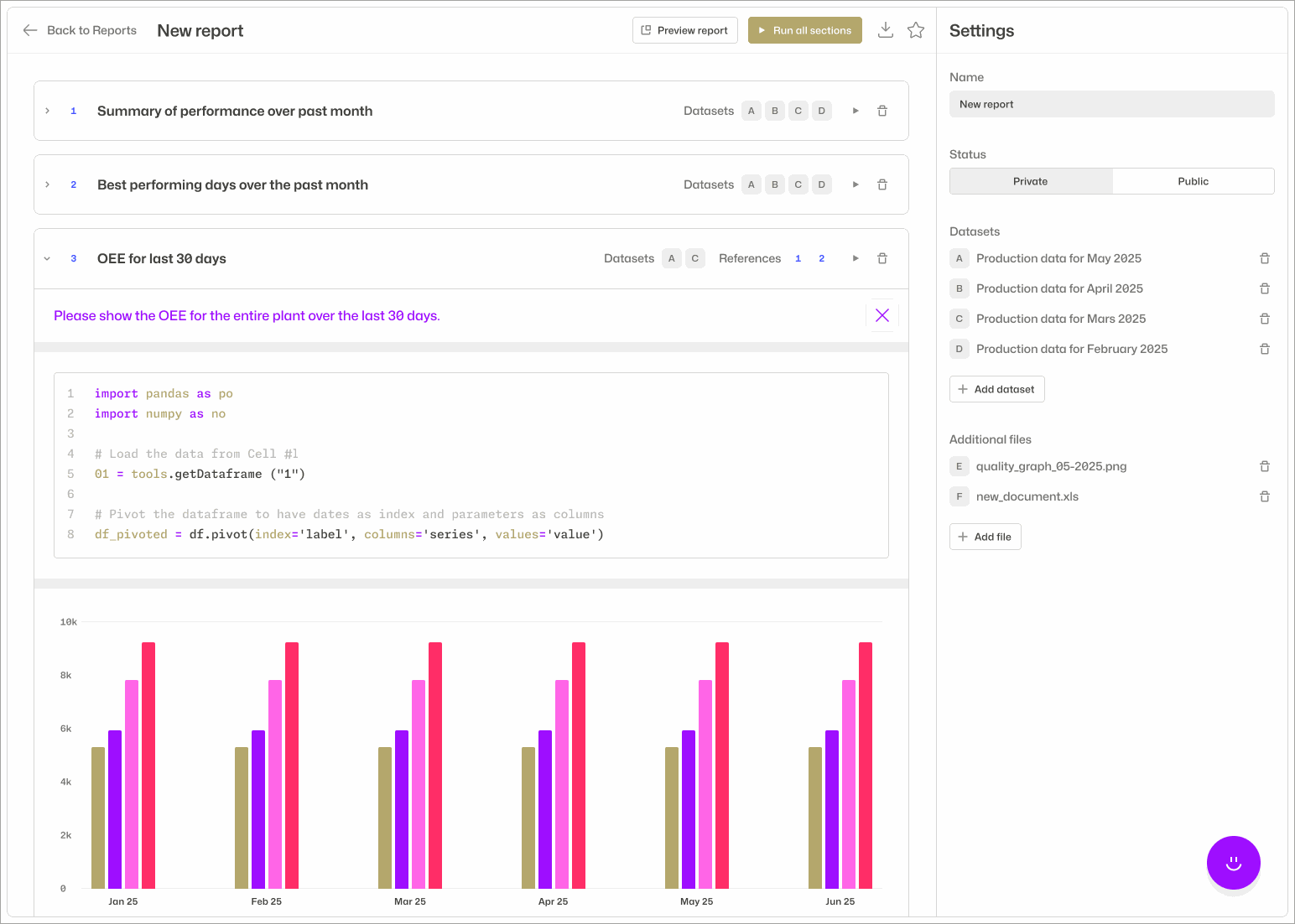 Ronja Data Analysis Demo